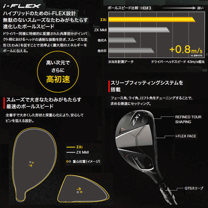 楽天市場】【2/18限定☆最大100%P還元※要エントリー】ダンロップ