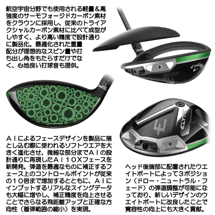楽天市場】キャロウェイ エリート ドライバー VENTUS GREEN 50 for