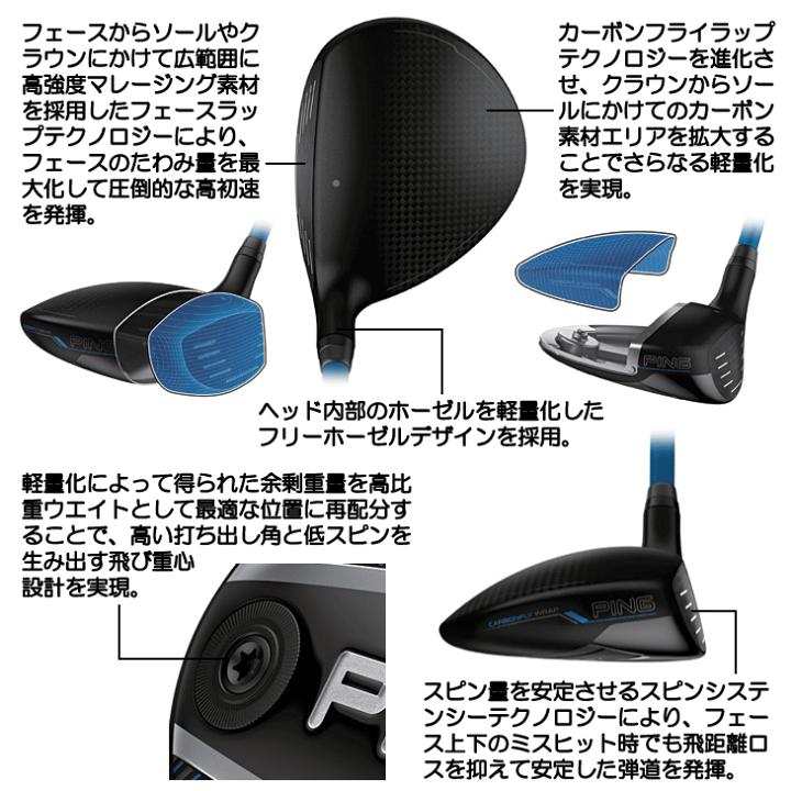 楽天市場】PING ピン G440 MAX フェアウェイウッド PING TOUR 2.0