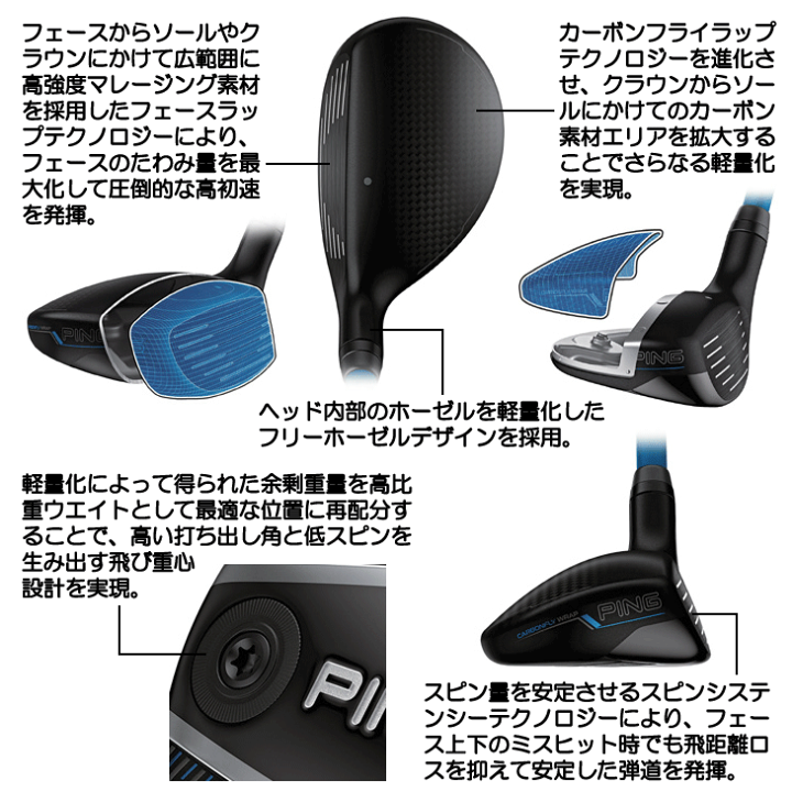 楽天市場】PING ピン G440 ハイブリッド N.S.PRO モーダス3 TOUR120 右