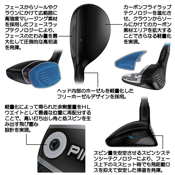 楽天市場】PING ピン G440HL ハイブリッド スピーダーNX GREY 40 右