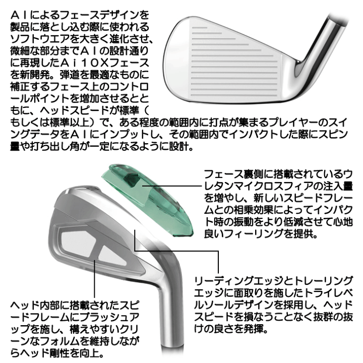 キャロウェイ　エリートアイアン　6-PWの5本セット　VENTUS 5 R キャロウェイ エリートアイアン 6-PWの5本セット VENTUS 5 R 楽天市場