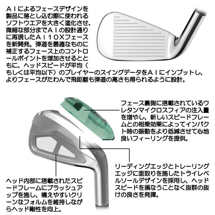 Callaway アイアン キャロウェイ ELYTE MAX FAST 単品 キャロウェイ ELYTE MAX FAST アイアン 単品(AW,GW,SW) メンズ 右用