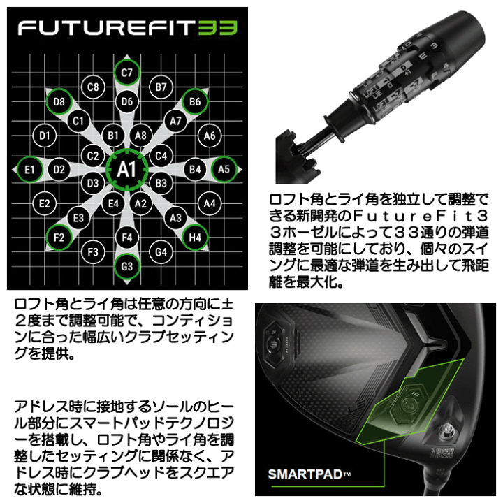 楽天市場】コブラ DSアダプト LS ドライバー LIN-Q for Cobra 右利き用