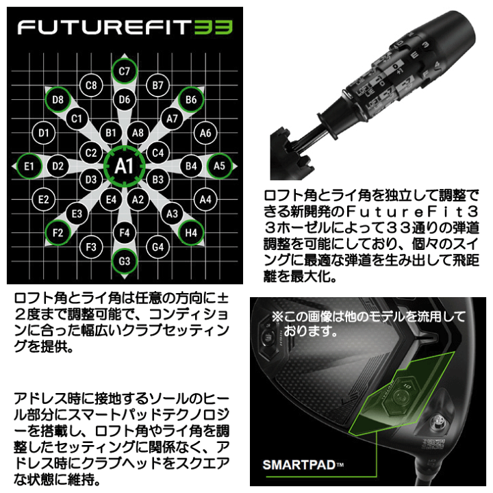 楽天市場】コブラ DSアダプト X ドライバー 2024 ベンタス ブラック 5