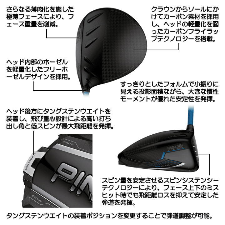 楽天市場】【12/25限定☆最大100%P還元※要エントリー】レフティー PING