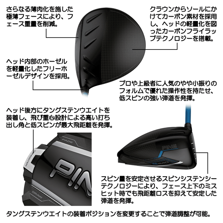 ごるごる レフティー PING G440 LST ドライバー 10.5 Golf Drivers - PING