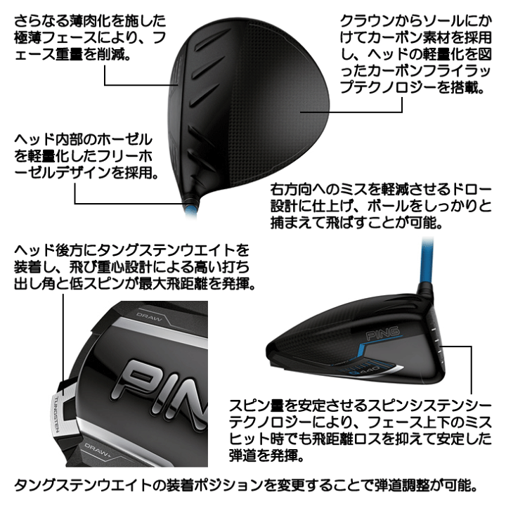楽天市場】レフティー PING ピン G440 SFT ドライバー ALTA J CB 楽天市場】レフティー PING ピン G440 SFT ドライバー ALTA J CB