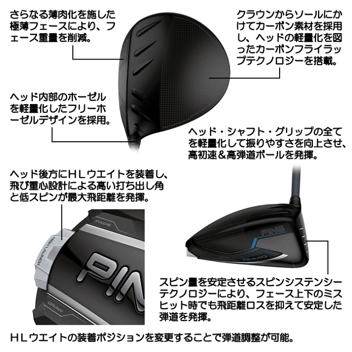 楽天市場】レフティー PING ピン G440HL MAX ドライバー