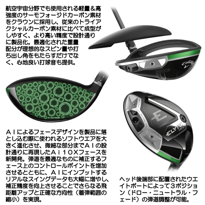 キャロウェイ ELYTE MINI エリートミニドライバー TENSEI GREEN