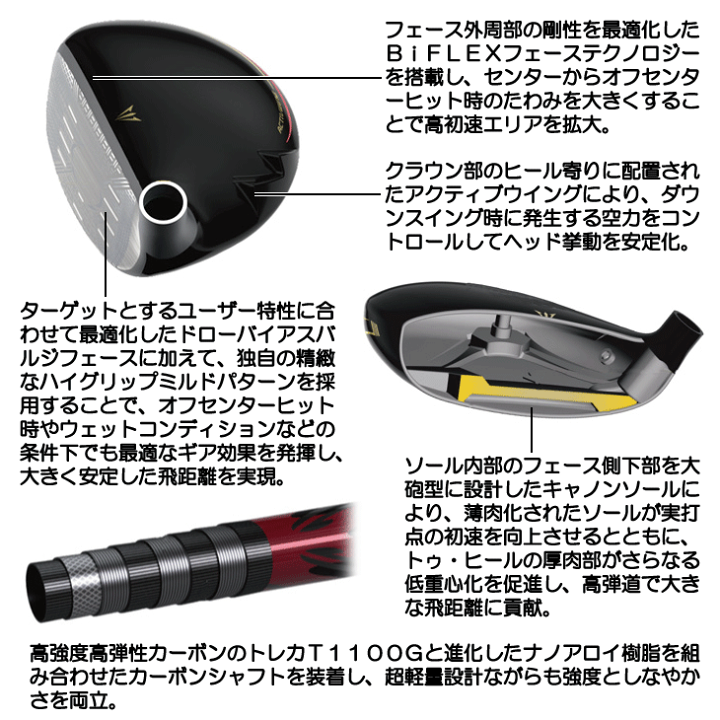 楽天市場】【11/20限定☆最大100%P還元※要エントリー】ダンロップ 2025