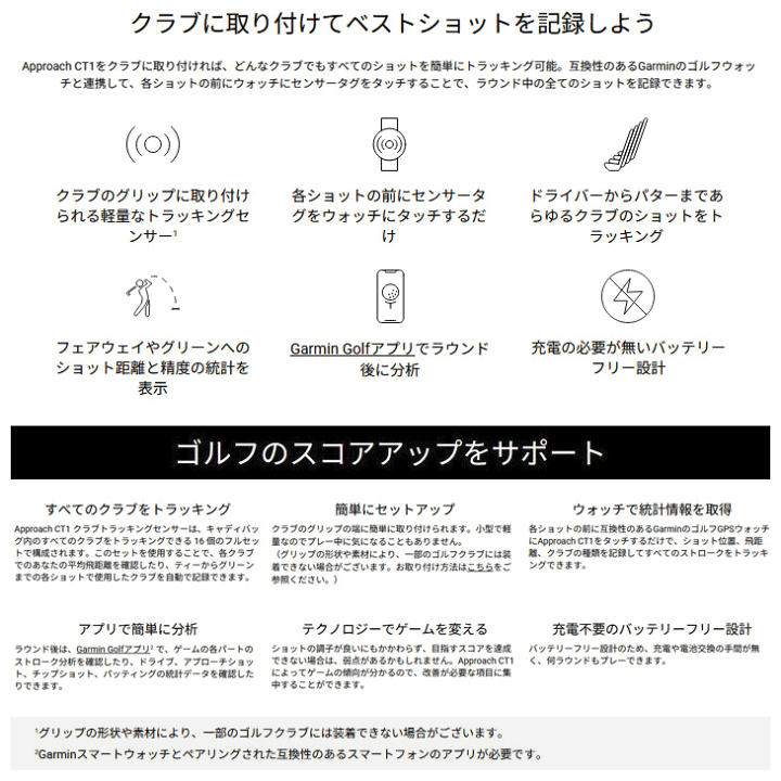 楽天市場】【☆5/28まで☆ほぼ全品10%OFFクーポン】ガーミン