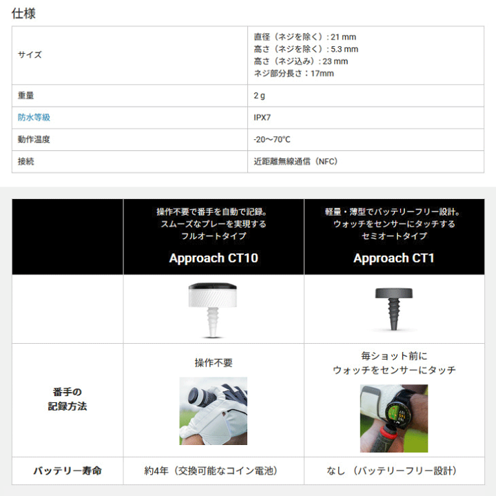 楽天市場】【☆5/28まで☆ほぼ全品10%OFFクーポン】ガーミン
