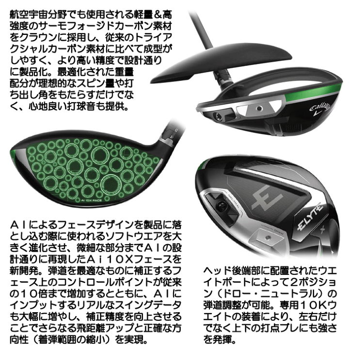 楽天市場】キャロウェイ エリート X 10Kバージョン ドライバー