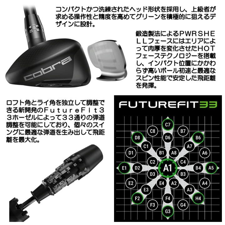 コブラ　Cobra キングテックユーティリティ　4H 21° 5H19° Amazon | コブラ（Cobra） ユーティリティ メンズ キング TEC