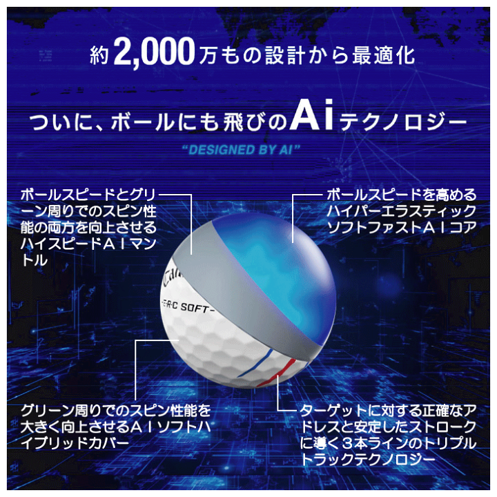 楽天市場】【12/31まで☆全品ポイント3倍(要エントリー)】キャロウェイ