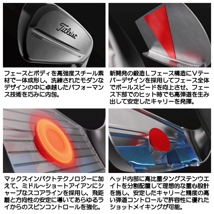楽天市場】タイトリスト T250 アイアン 6本セット （#5/#6/#7/#8