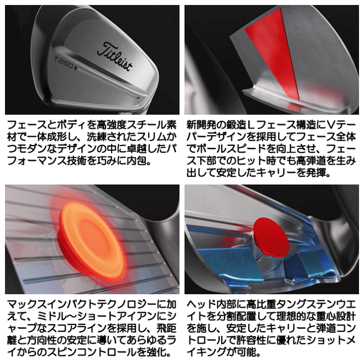 楽天市場】タイトリスト T250 ロンチスペック アイアン 6本セット （#5