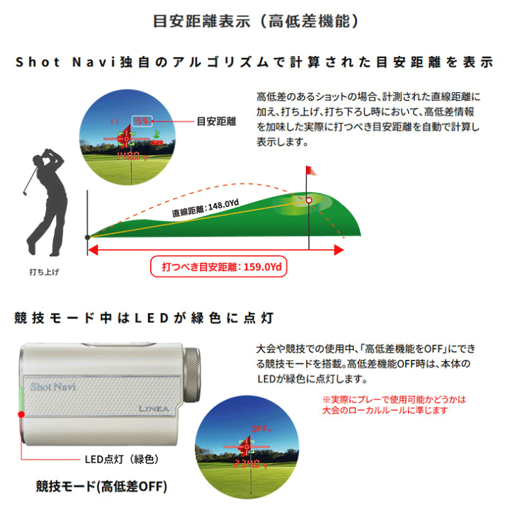 楽天市場】ショットナビ LINEA ゴルフ用レーザー距離計 Shot Navi