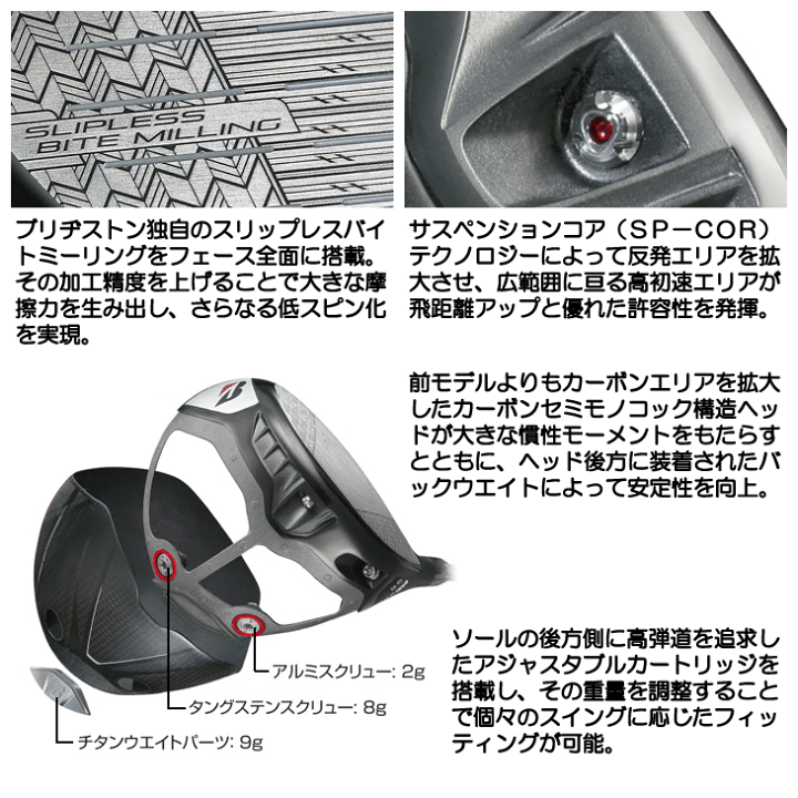 楽天市場】【☆5/19まで☆ほぼ全品10%OFFクーポン】ブリヂストン BX2