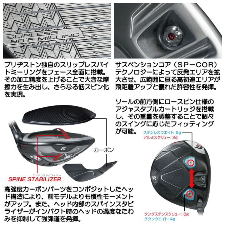 楽天市場】ブリヂストン BX1 LS ドライバー SPEEDER NX GOLD 60 右利き