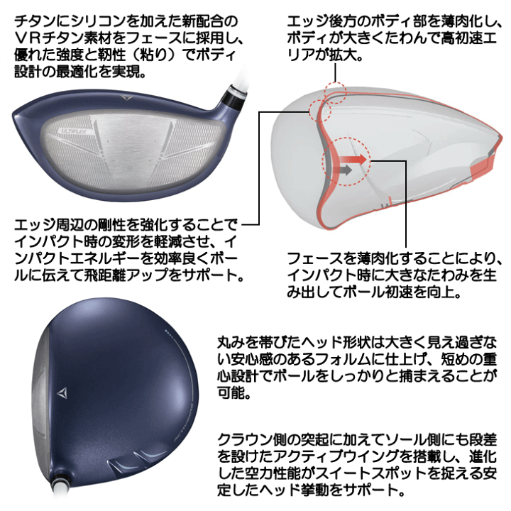 楽天市場】レディース ダンロップ ゼクシオ14 ブルー ドライバー