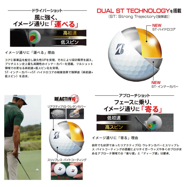 楽天市場】ブリヂストン ツアー B XS ゴルフボール ［3ダース