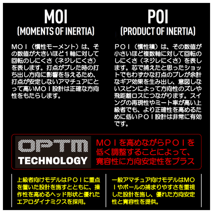 楽天市場】コブラ OPTM LS ドライバー LIN-Q for Cobra 右利き用 2026
