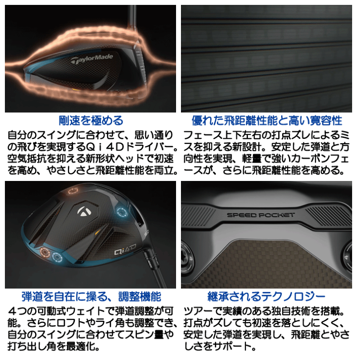 楽天市場】テーラーメイド Qi4D ドライバー REAX MR50 右利き用 2026年