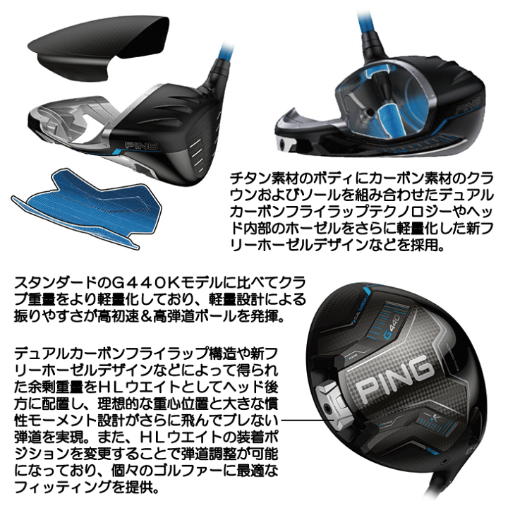 楽天市場】PING ピン G440 K HL ドライバー スピーダーNX GREY 35 右