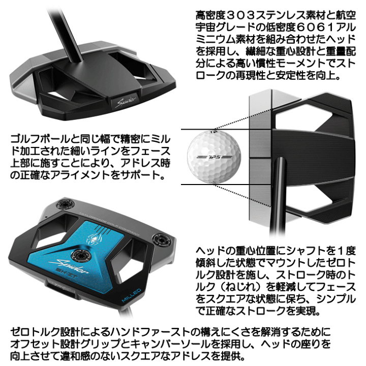 楽天市場】レフティー テーラーメイド スパイダー ZT スタンダード