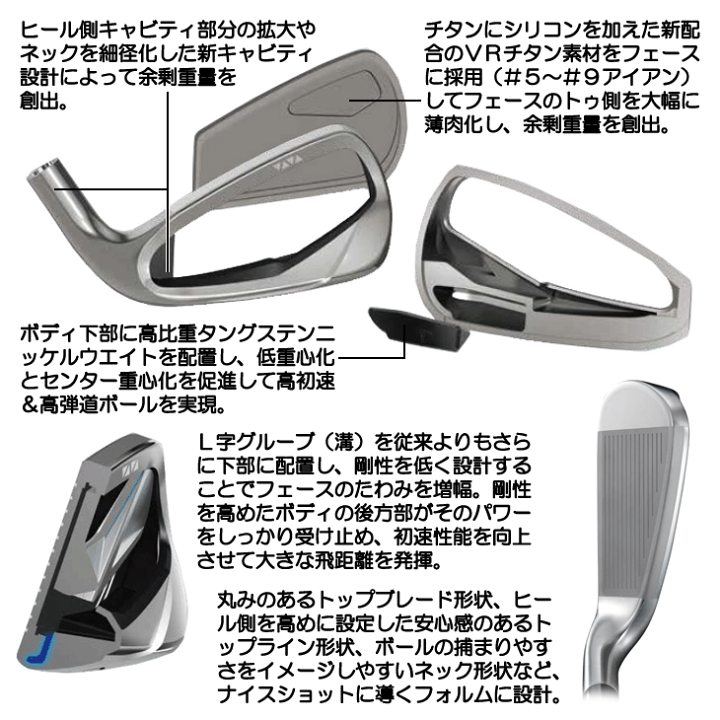 楽天市場】ダンロップ ゼクシオ14 アイアン 4本セット (#7/#8/#9/PW