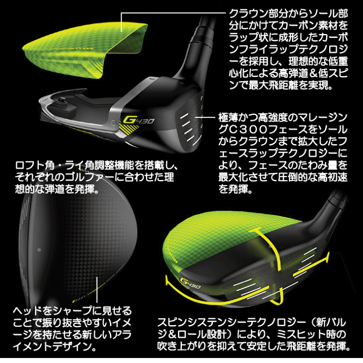 ピンPING G430フェアウェイウッド5番スピーダーNXグリーン60S