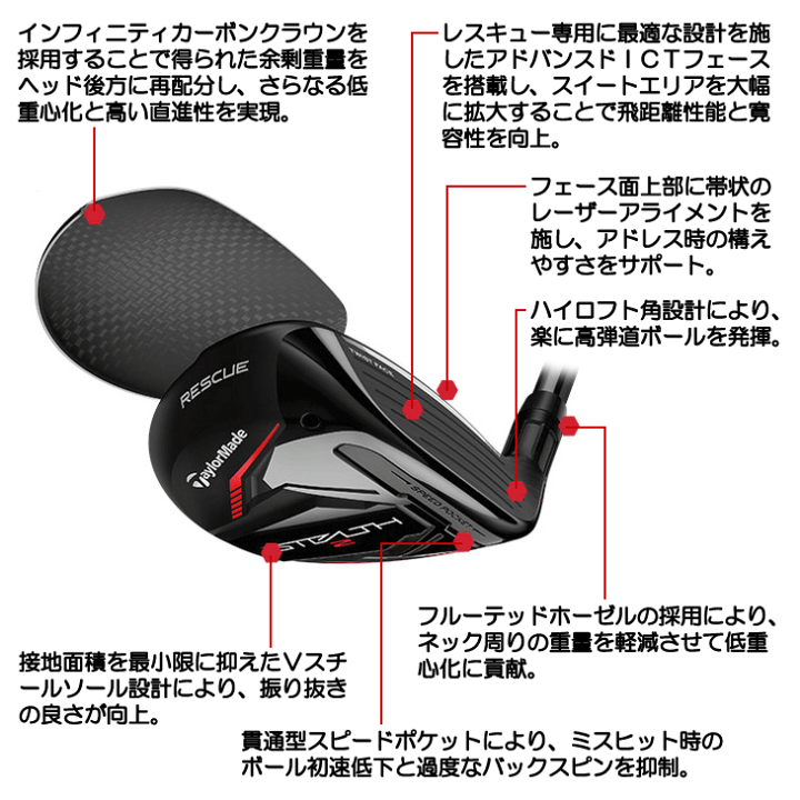 テーラーメイドステルス2HDウィメンズレスキュー/Tensei_RedTM40 楽天市場】【8/29まで☆クーポン配布中☆※対象外あり