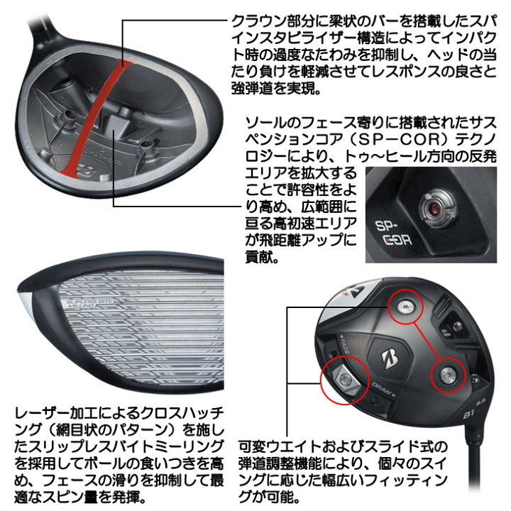 4 ブリヂストン B1 ST 1w 9.5° スピーダーNX ブラック 60S B1 ST フェアウェイウッド SPEEDER NX BLACK 60(フェアウェイ