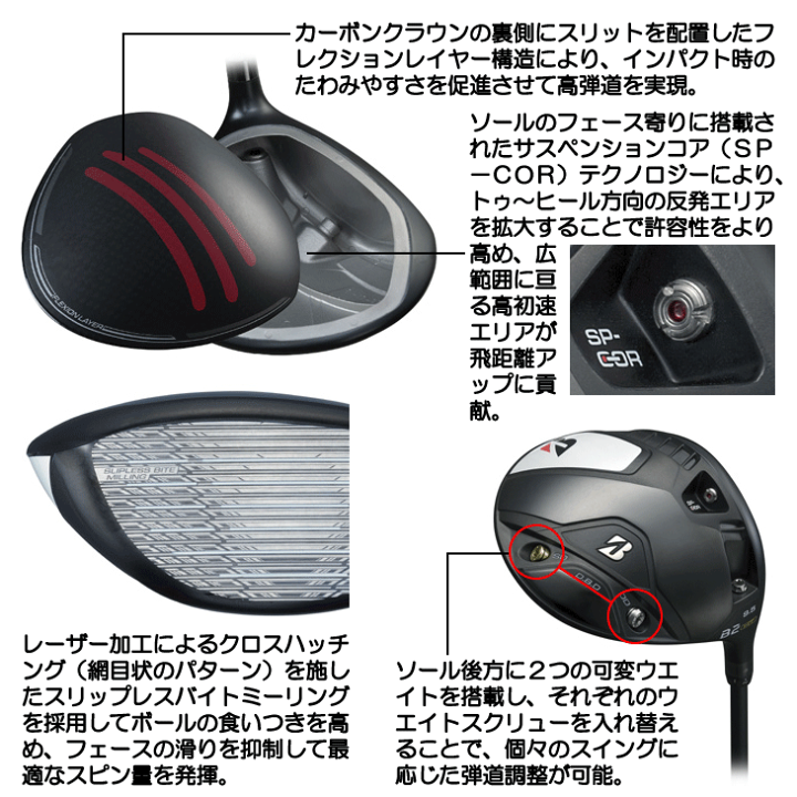 楽天市場】ブリヂストン 2023 Bシリーズ B2HT