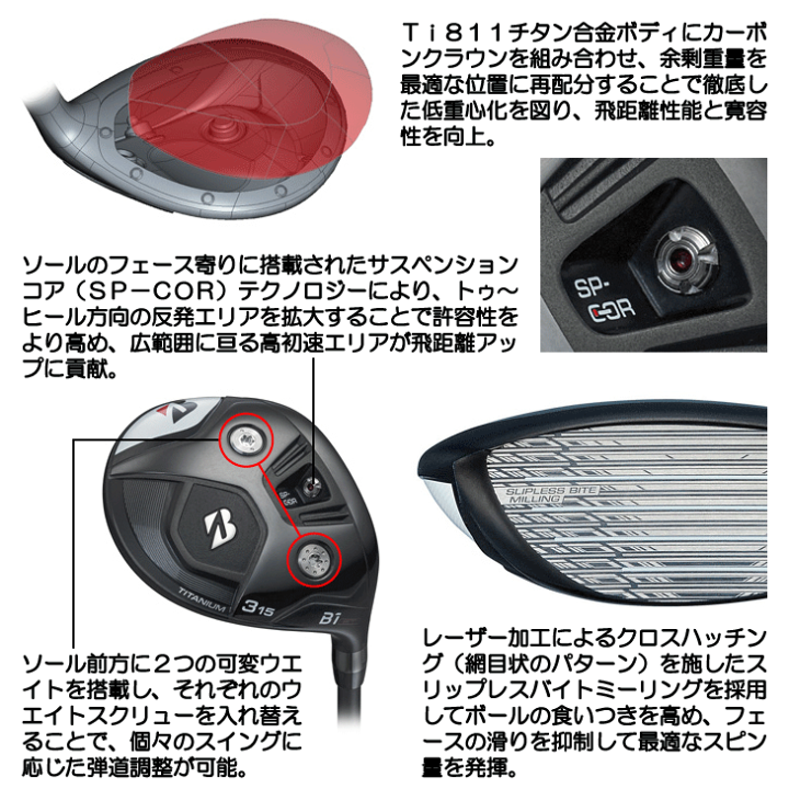 BRIDGESTONE ブリヂストン B1ST フェアウェイウッド #5 18