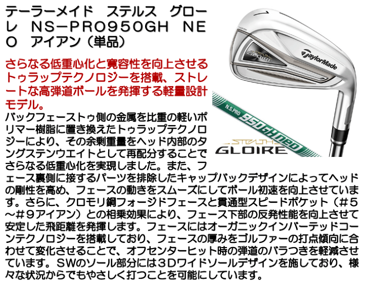 楽天市場】テーラーメイド ステルス グローレ NS−PRO950GH
