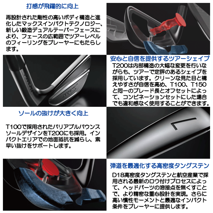 楽天市場】【☆ほぼ全品クーポン配布中☆※対象外あり】タイトリスト