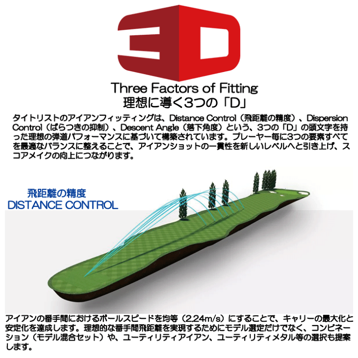 楽天市場】タイトリスト 2023 T350 N．S．PRO モーダス3