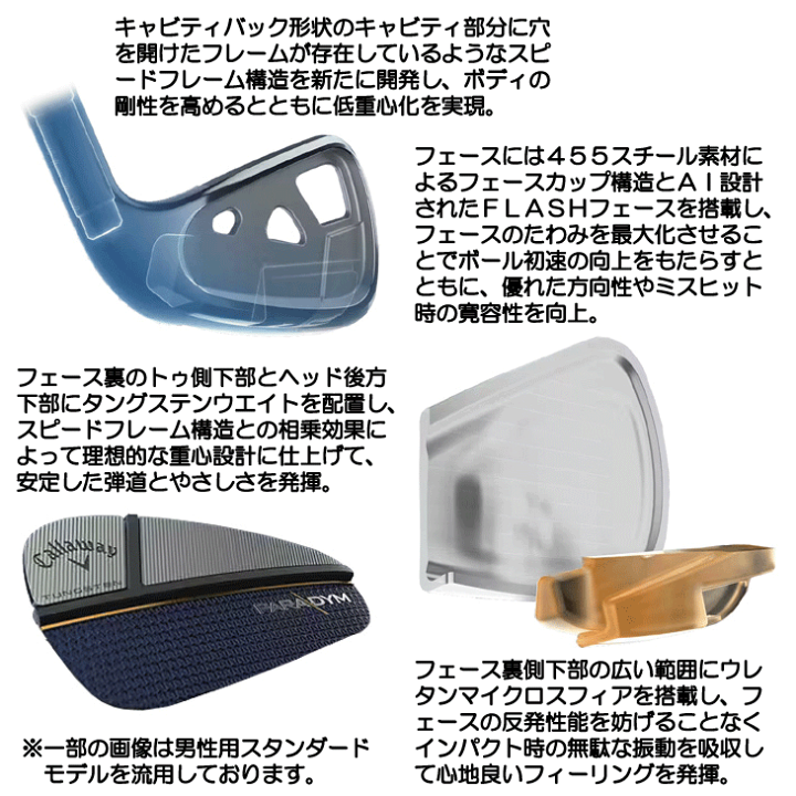 専用　【レディース】新品 キャロウェイ PARADYM MAX FAST 5本 Amazon.co.jp: キャロウェイ(Callaway) 右用 単品アイアン