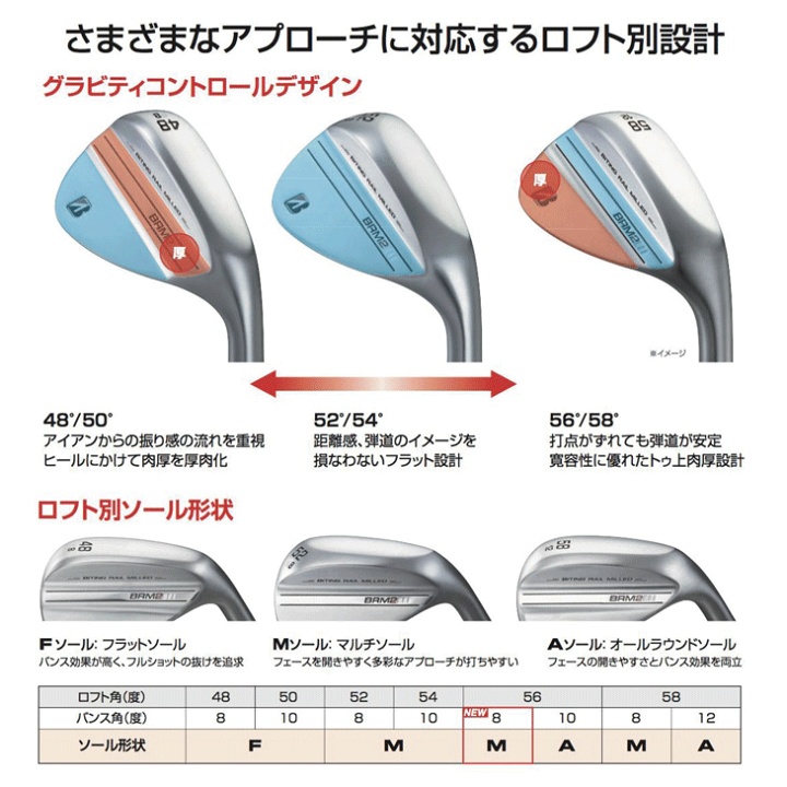 楽天市場】☆9/5限定☆抽選で2人に1人最大100%ポイントバック！要 