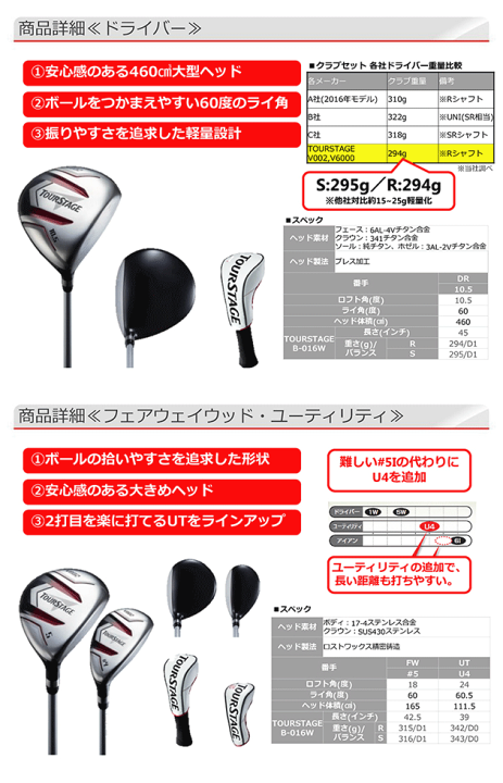 ☆新人ゴルファー応援キャンペーン☆【ゴルフセット