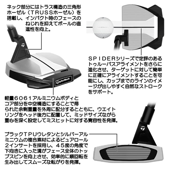 テーラーメイド　スパイダーシルバートラス　TM1 2023年モデル TaylorMade テーラーメイド スパイダー シルバートラス SPIDER