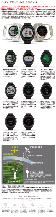 楽天市場】ガーミン アプローチ S42 GPSウォッチ : つるや