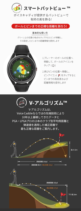 voice caddie ゴルフナビ　T9 ボイスキャディT9のレビュー コースで使ってみて正直な感想