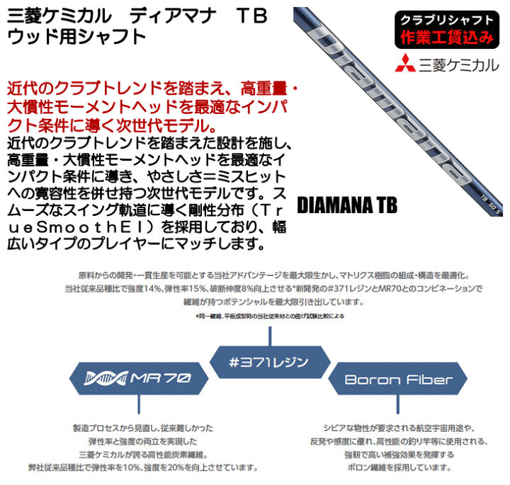 楽天市場】【5/15限定☆抽選最大100%P還元※要エントリー