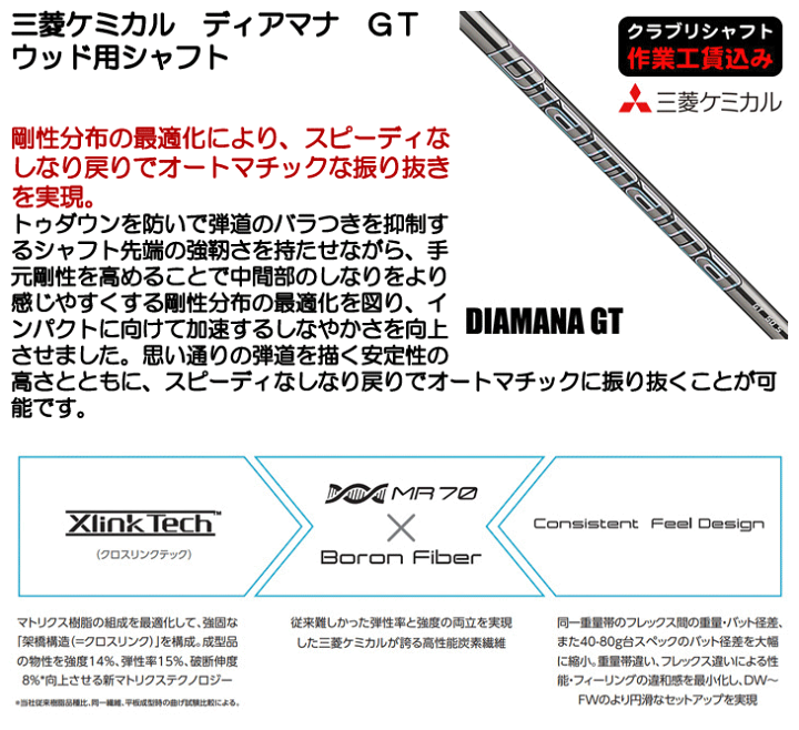 ディアマナGT-50 S シャフト 　コブラ純正カスタムシャフト　3番ウッド用 dyna-golf_shaft-105-slb