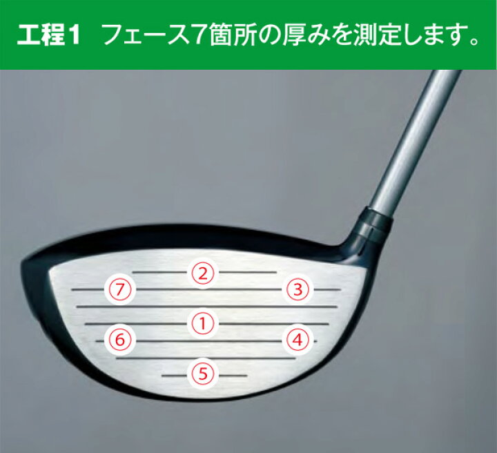 楽天市場】高反発加工（ドライバー） : つるやゴルフ楽天市場店