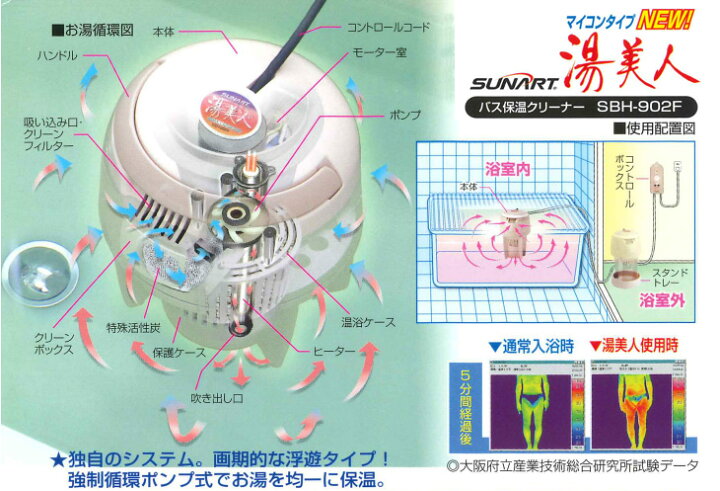 楽天市場】SUNART バス保温クリーナーNEW湯美人 SBH-902F 風呂湯沸かし 